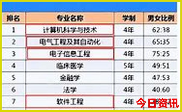 桂林旅游攻略景点必去